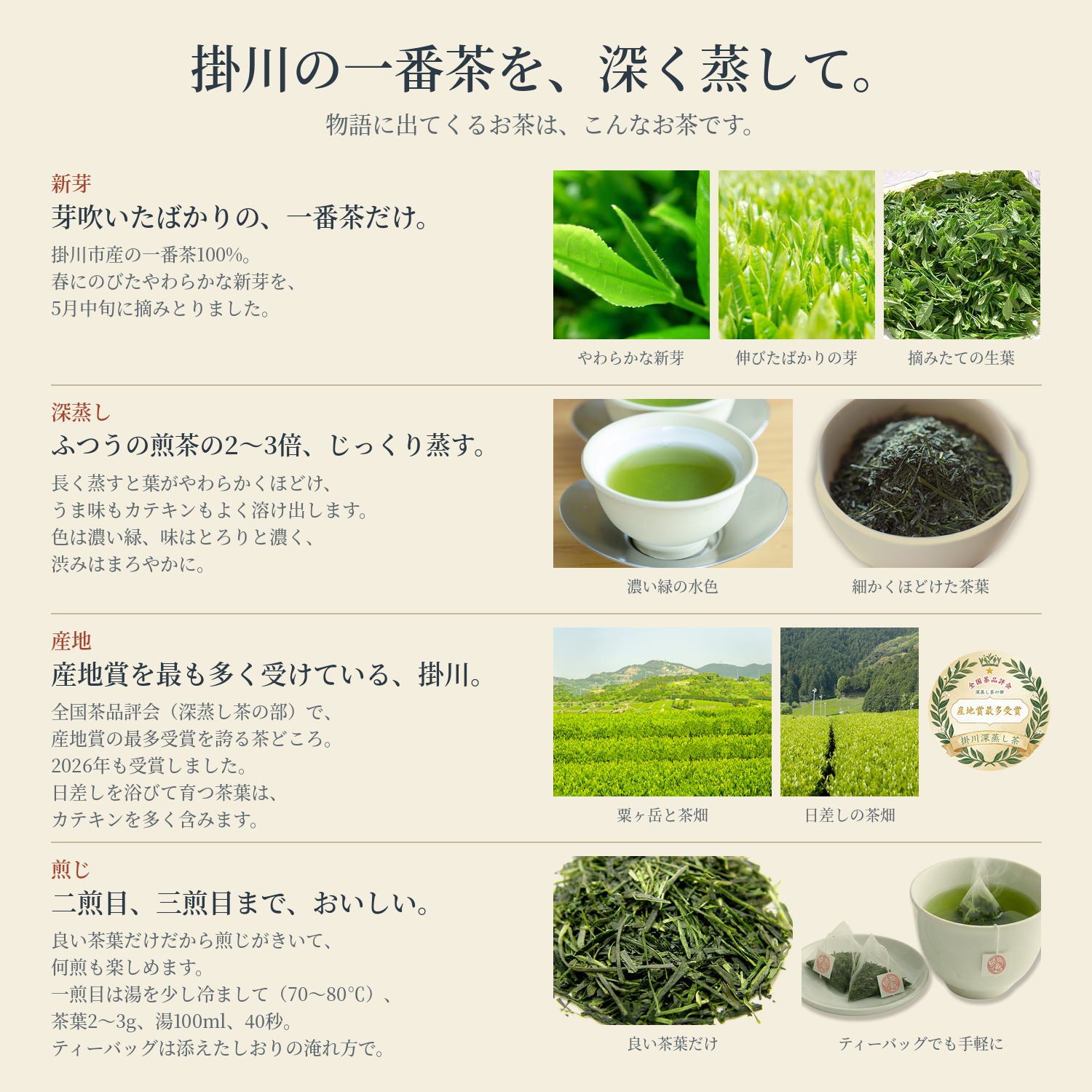 お茶の品質